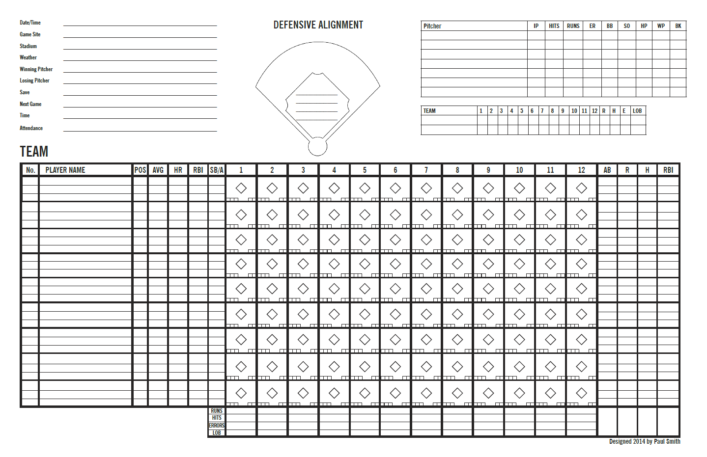 Helpful Baseball/Softball Scorecard | SportsAnnouncing.com